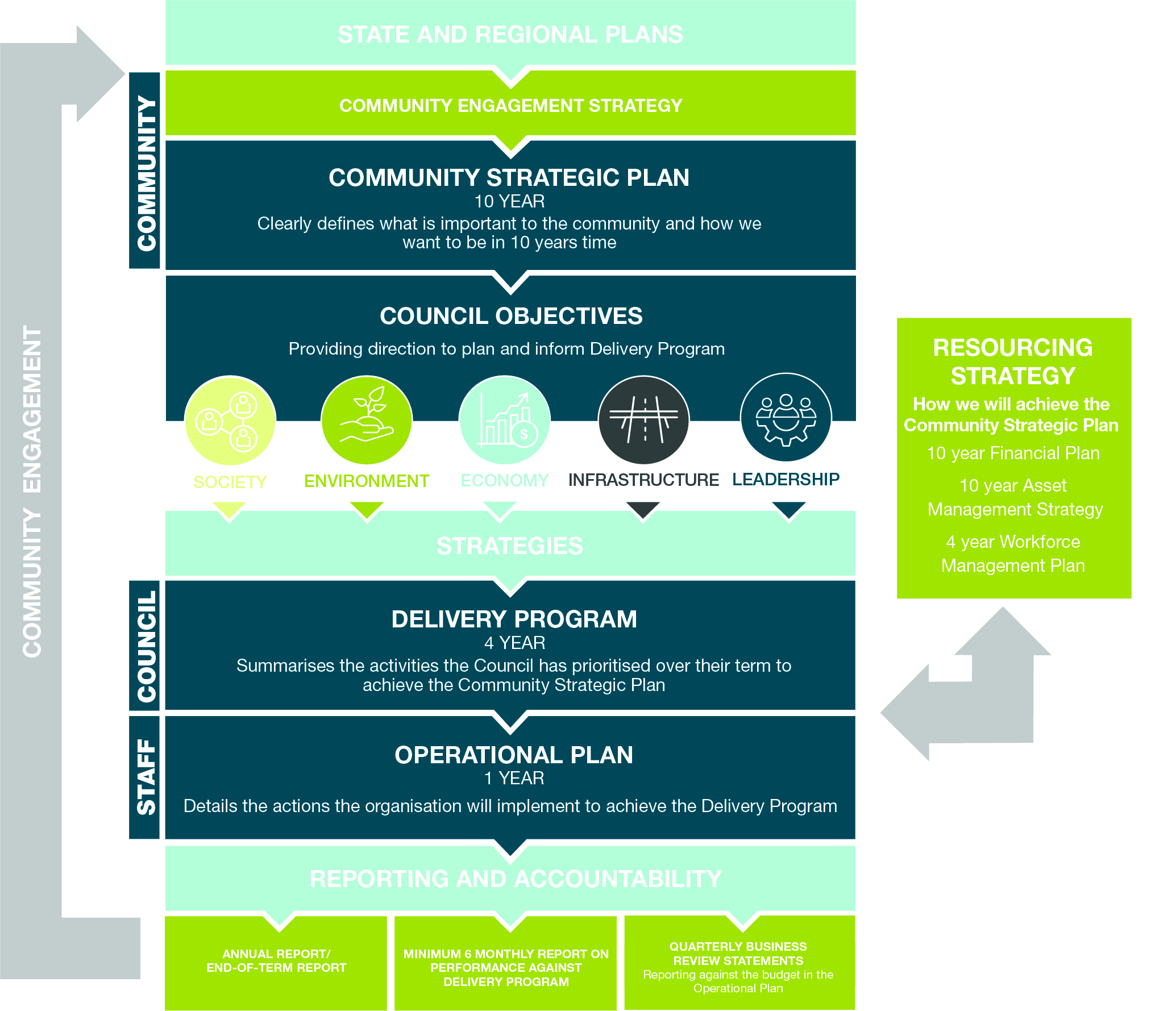 Design-File-Final-IPandR-Diagram.jpg