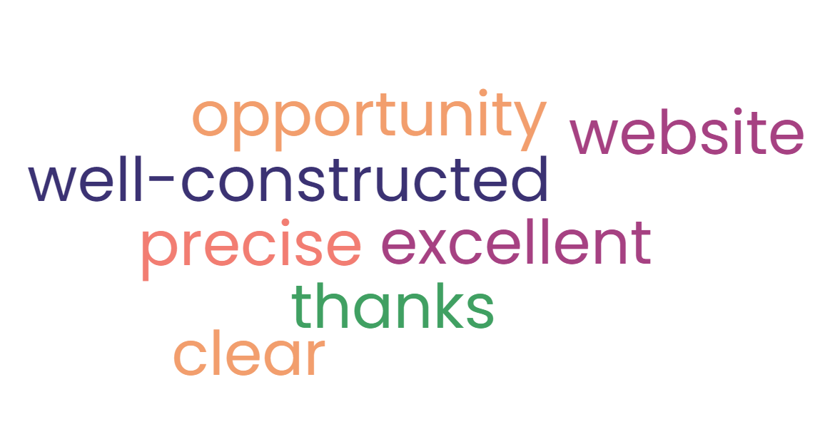 word-cloud-2.png