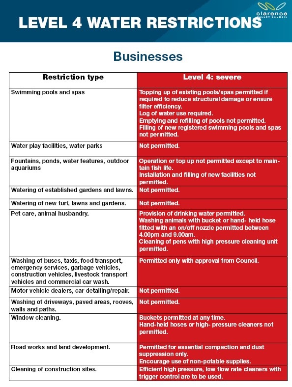 restrictions2.jpg