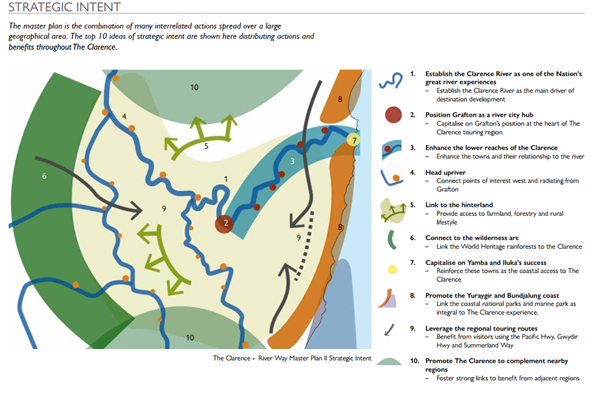 clarence river master plan.png