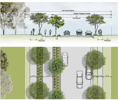 Tree lined streets.png
